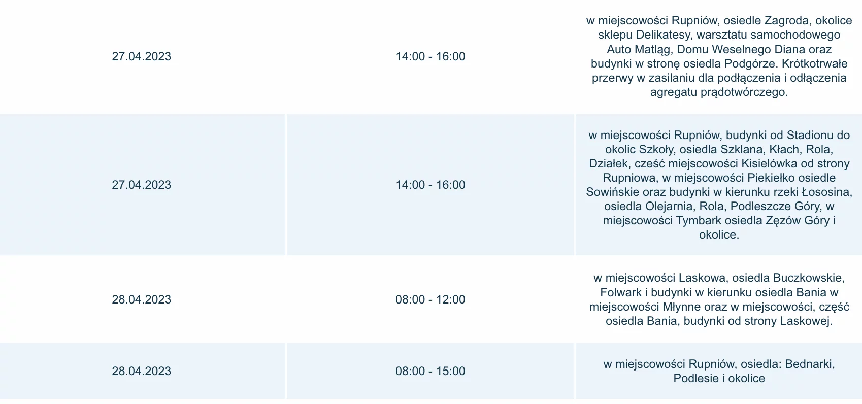 Planowane Przerwy Wy Czenia Pr Du W Powiecie Limanowskim